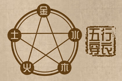 八字求真排盘 看四柱八字 灵棋排盘 八字查缺 八字神巴巴 大运神煞